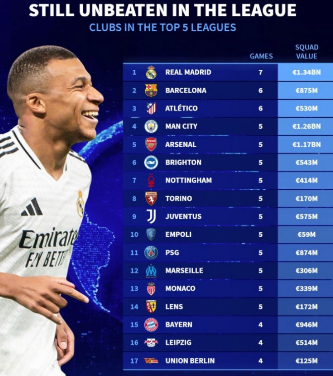 使比分追平 使比分追平